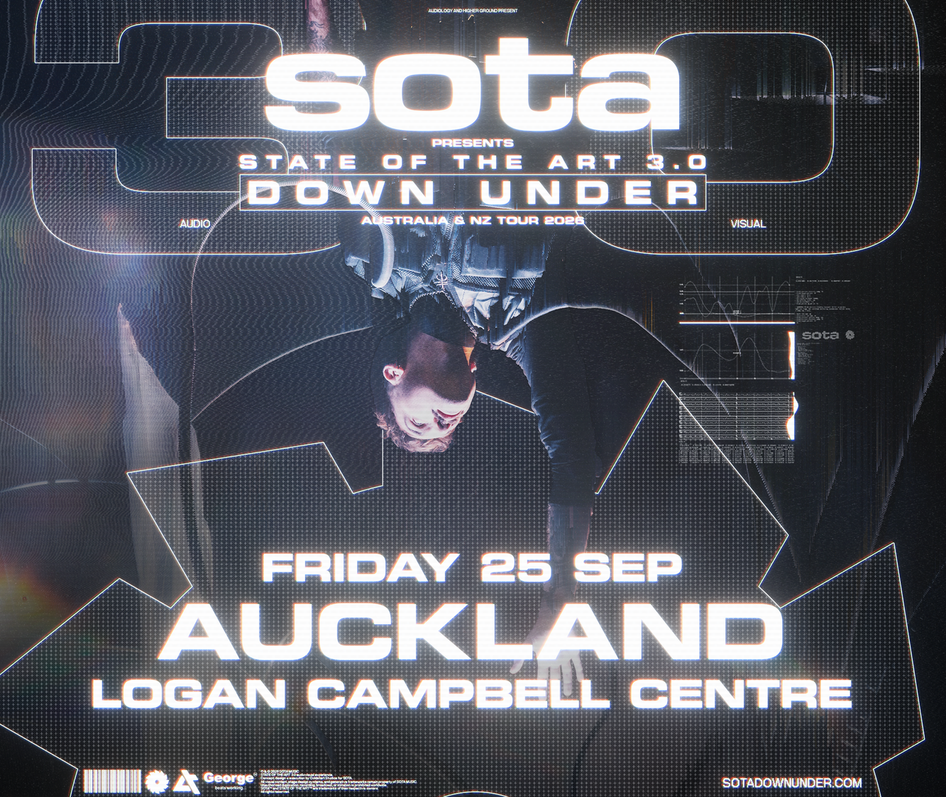 SOTA "state of The Art 3.0"