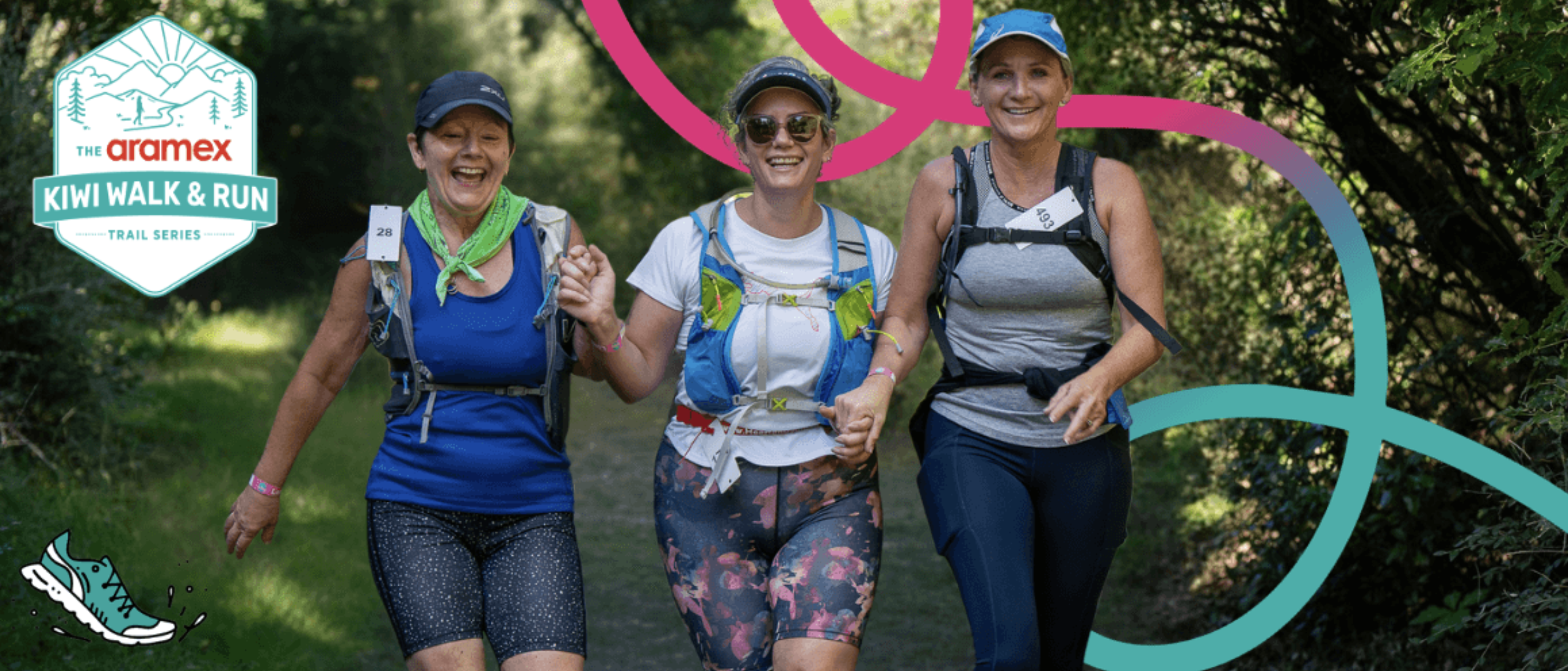 Bontanic Gardens Trail