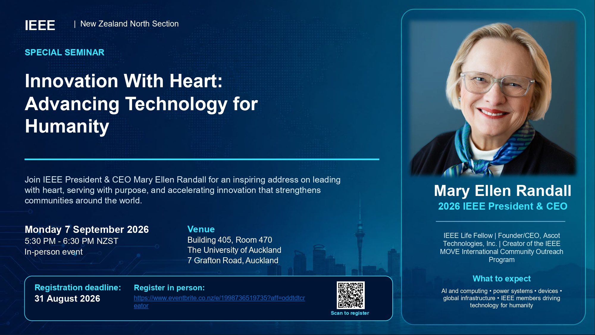 Innovation With Heart: Advancing Technology for Humanity